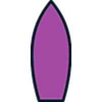 Das ist Dein Boot